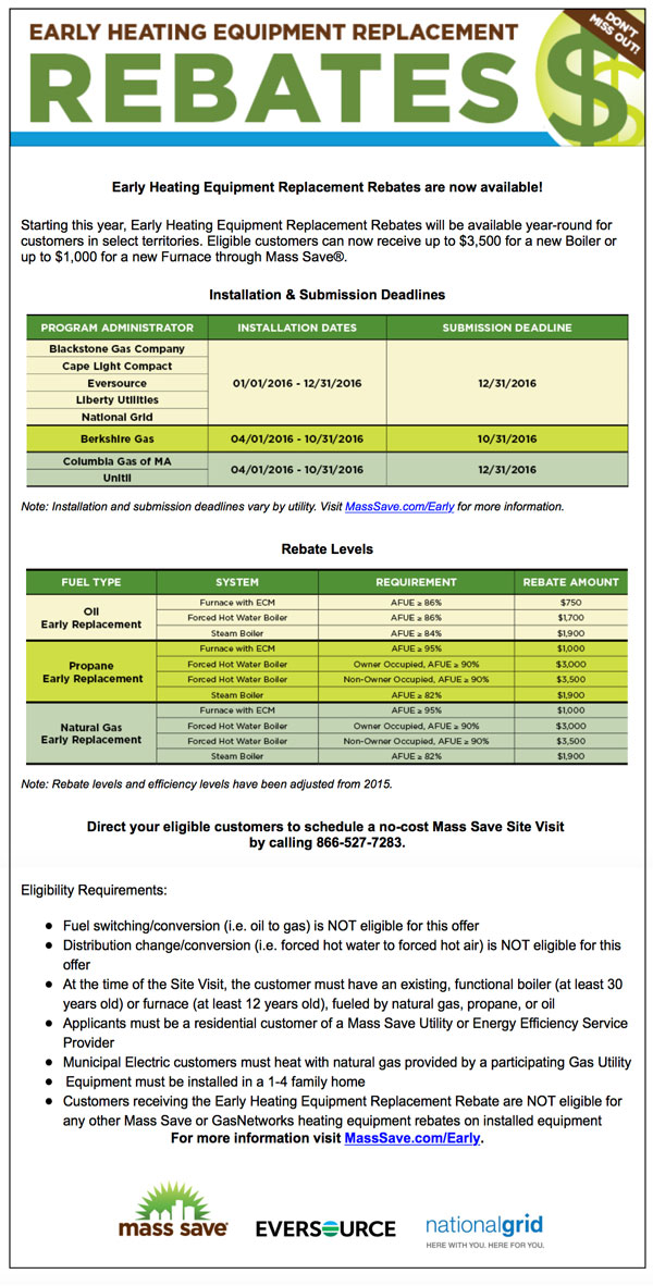 2016 Mass Save Rebates